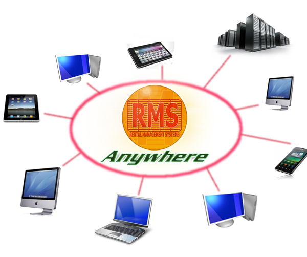 RMSAnywhere